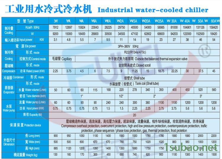 富克蘭水冷式工業冷水機深圳專業制冷設備生產廠家包郵