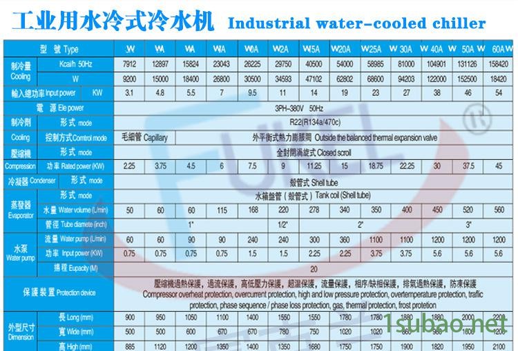 富克蘭水冷式工業(yè)冷水機(jī)深圳專業(yè)制冷設(shè)備生產(chǎn)廠家包郵