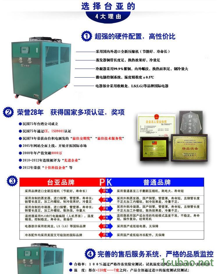 臺亞品牌風冷式冷水機組