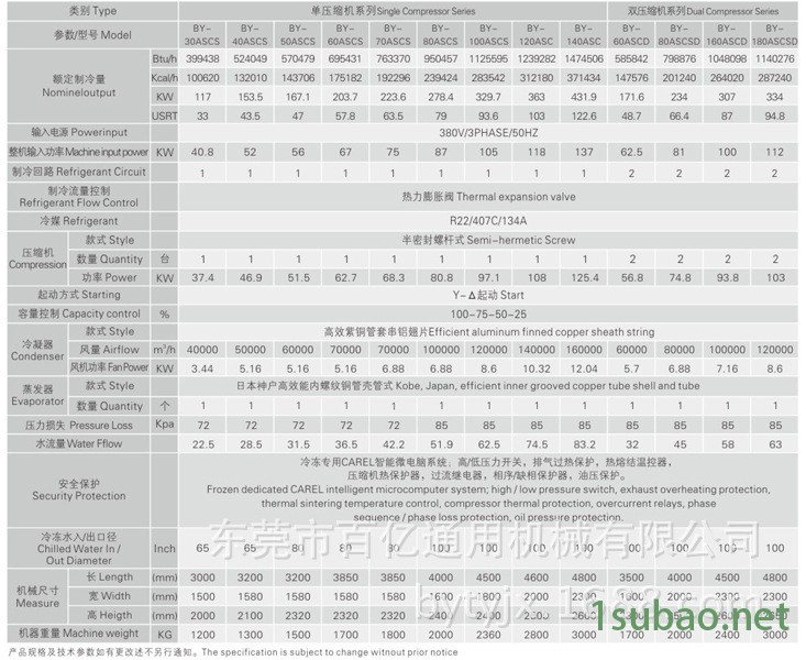 风冷螺杆式冷水机组参数