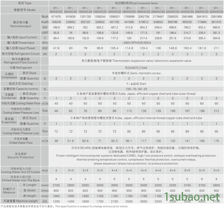 双压缩机水冷式螺杆式冷水机.jpg