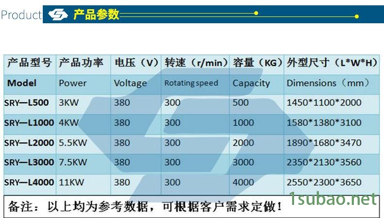 立式攪拌機_10