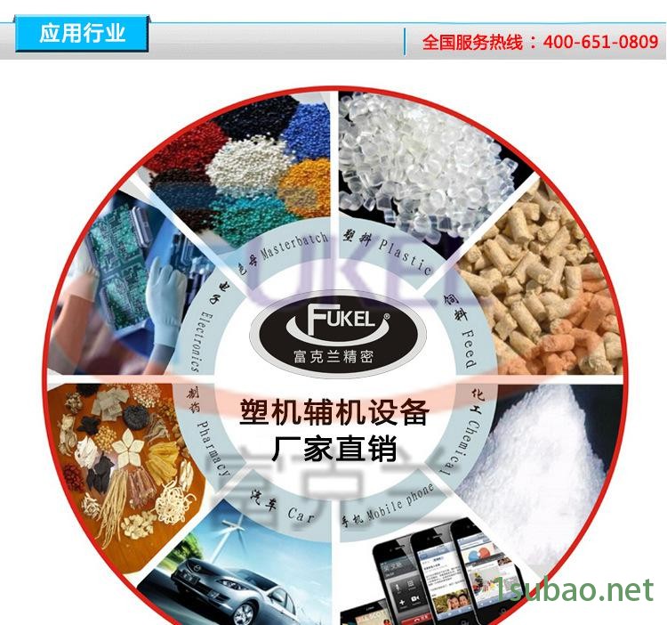 全不銹鋼混色拌料機 塑料拌料機