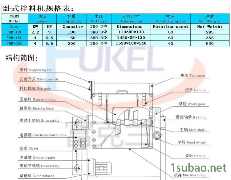 全不銹鋼混色拌料機 塑料拌料機