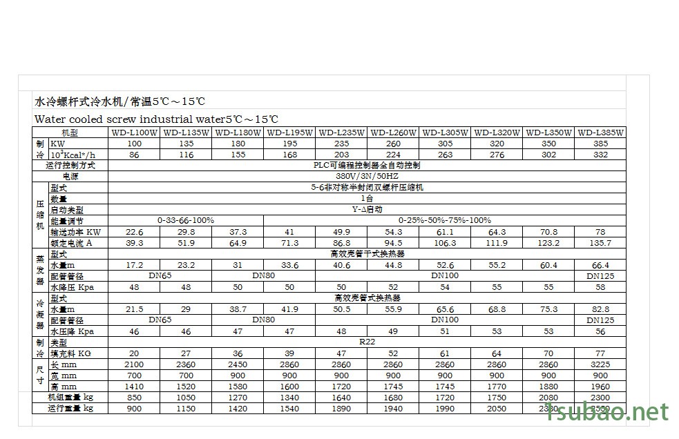 螺杆机常温