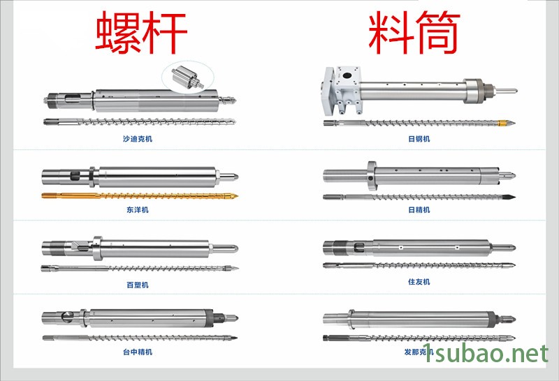 擠出機螺桿上粘料原因_不同塑料對螺桿的要求    _