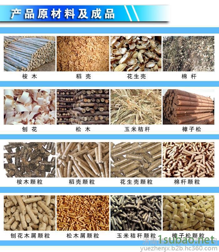 找玉米秸稈粉碎機到濟南越振 高產高效粉碎機 粉碎機廠家木塊粉碎機,木材粉碎機多功能粉碎機廠家 找玉米秸稈粉碎機到濟南越振 高產高效粉碎機 粉碎機廠家木塊粉碎機,木材粉碎機多功能粉碎機廠家