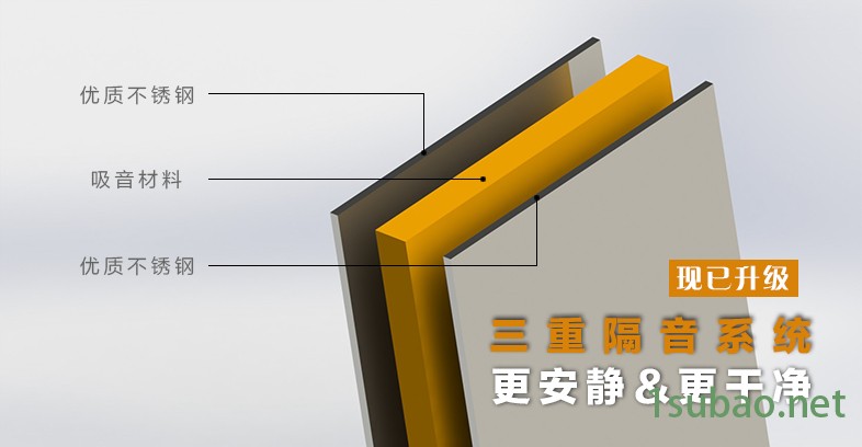 3重隔音罩 3重隔音罩