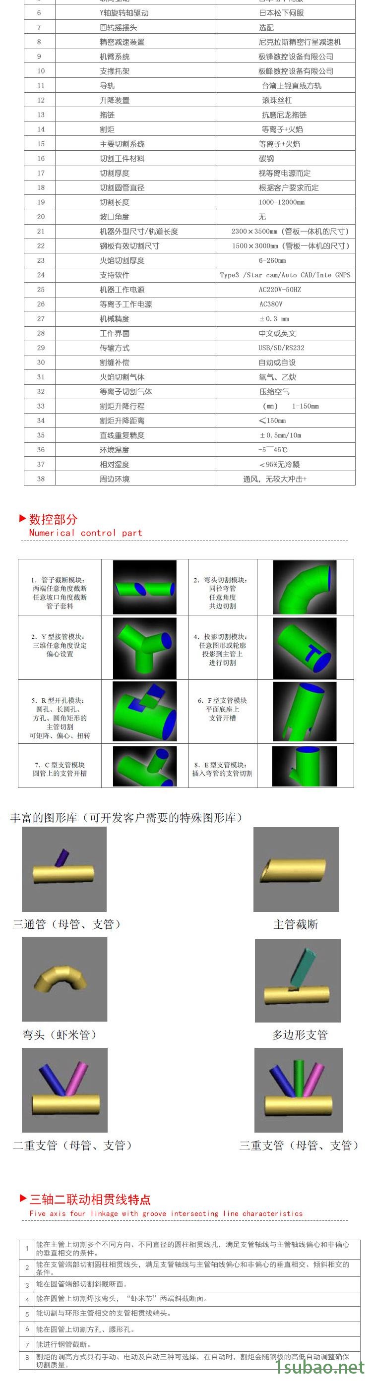 相貫線2，3-通用