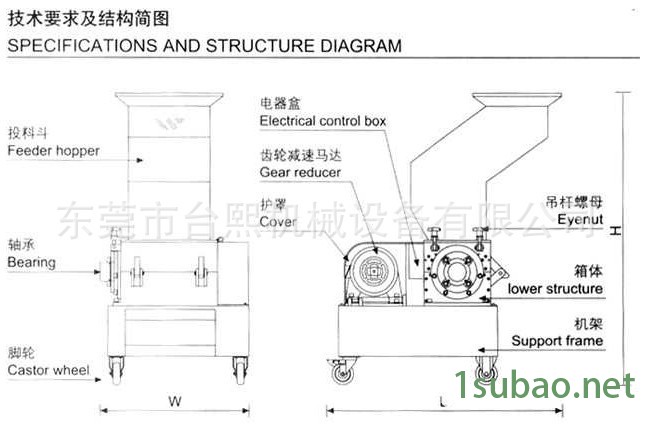 慢速結(jié)構(gòu)圖