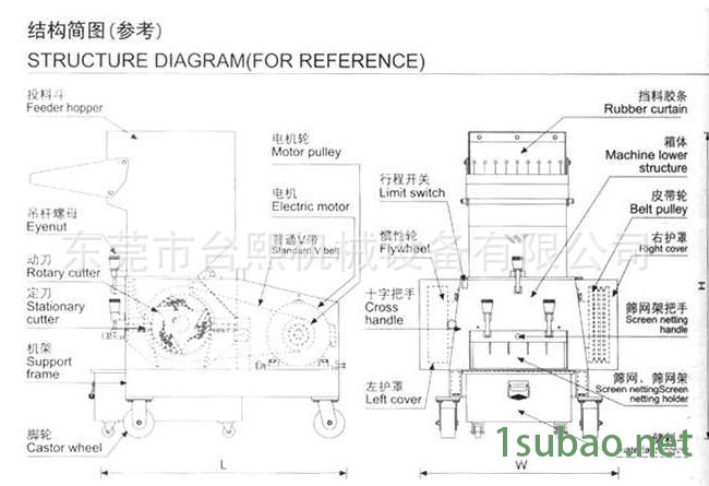 破碎機結(jié)構(gòu)圖