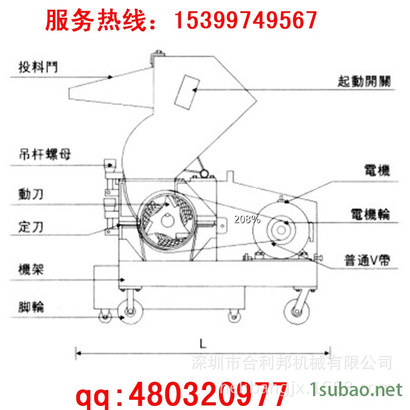 粉碎機圖