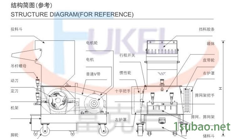 万能粉碎机 强力塑料破碎机