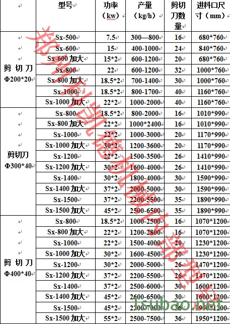 QQ圖片20150105165909