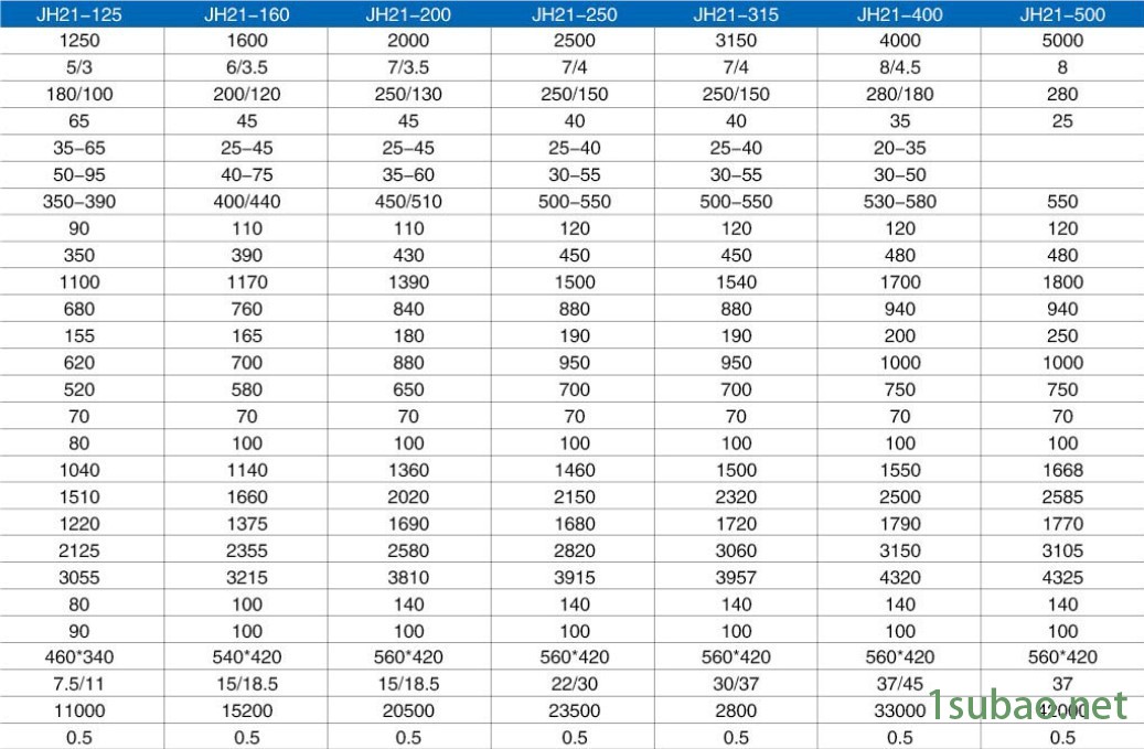 鋼板焊接 數控沖床 氣動壓力機小型 高速精密沖床 25噸沖壓機廠家示例圖4