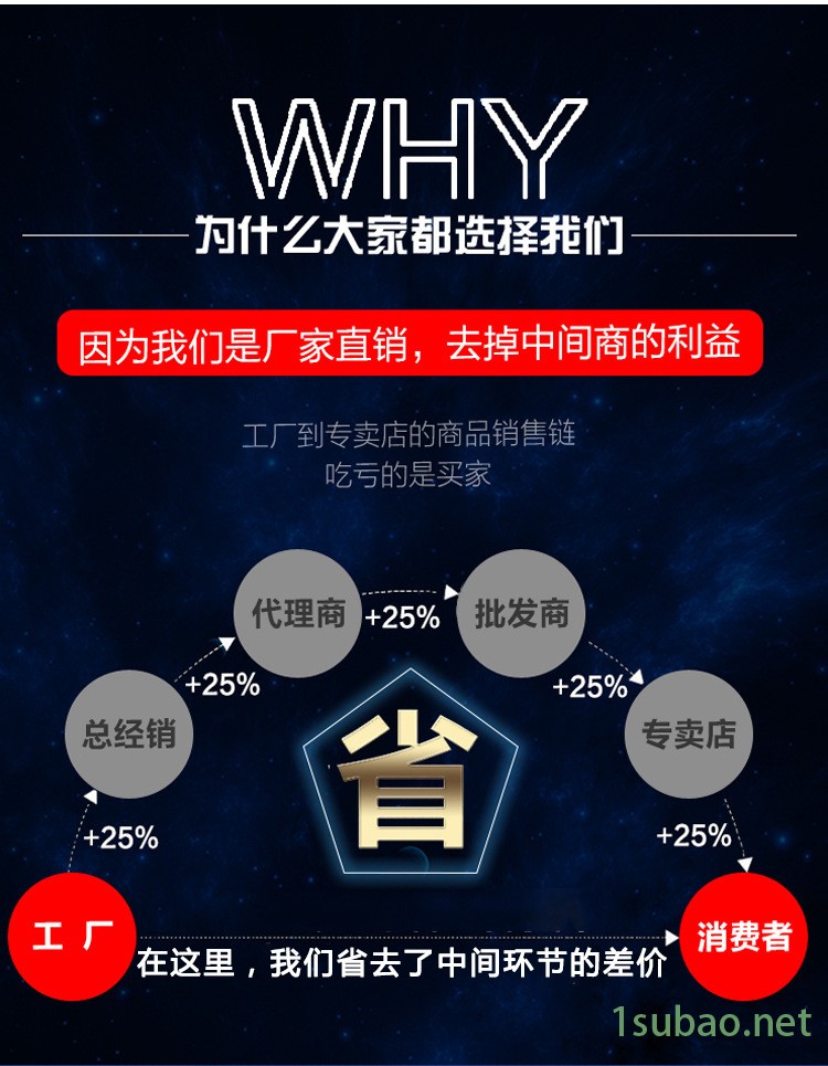 鋼板焊接 數(shù)控沖床 氣動壓力機小型 高速精密沖床 25噸沖壓機廠家示例圖5