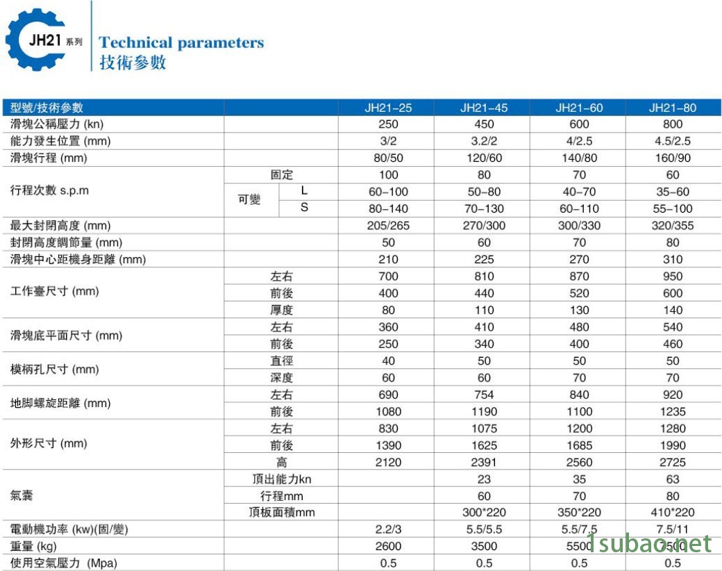 鋼板焊接 數(shù)控沖床 氣動壓力機小型 高速精密沖床 25噸沖壓機廠家示例圖3