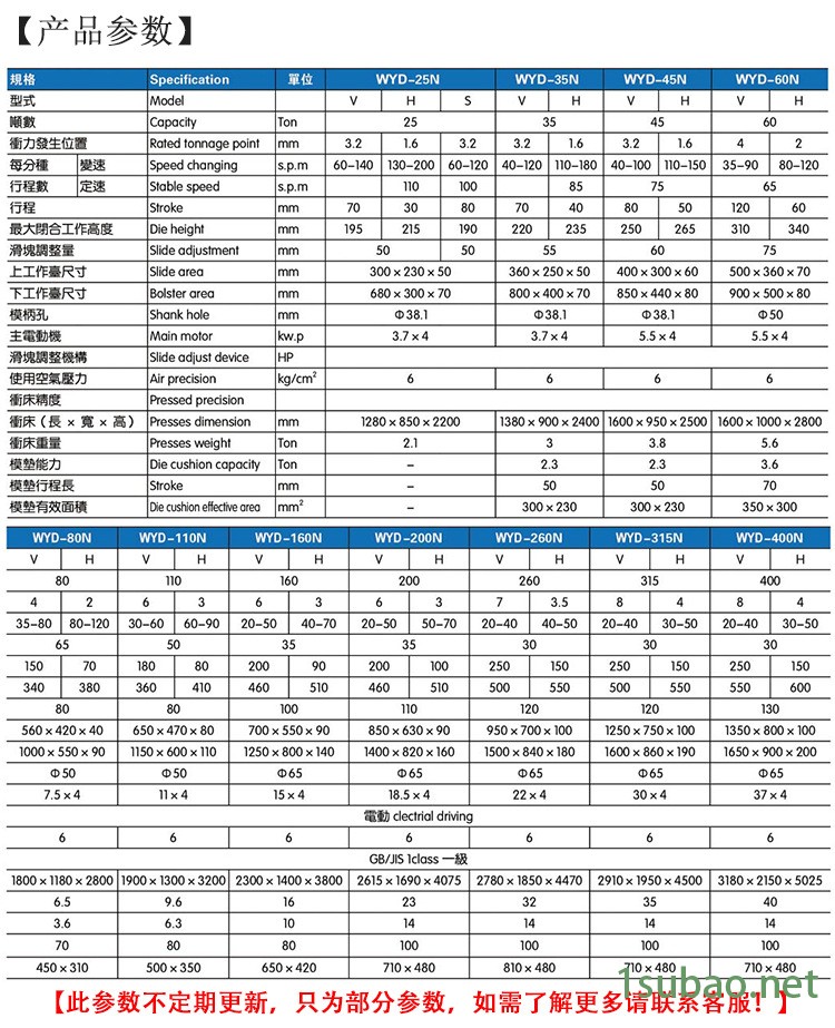 鋼板焊接 數(shù)控沖床 氣動壓力機(jī)小型 高速精密沖床 25噸沖壓機(jī)廠家示例圖3