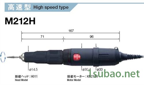 上海庫存MINIMO研磨機