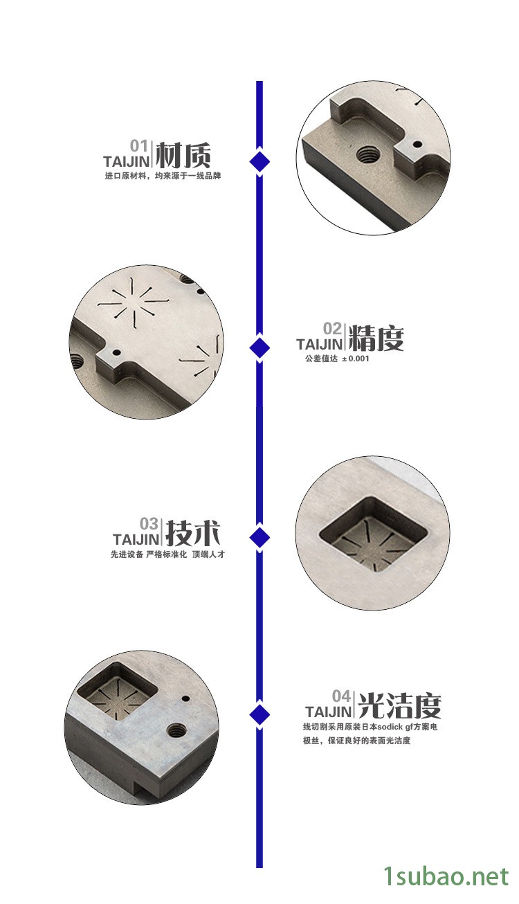 東莞臺進專業精密零部件加工 五金沖壓模具加工廠家 模具入塊加工示例圖9