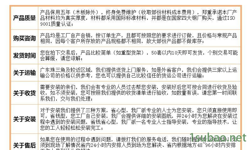 内容(1)