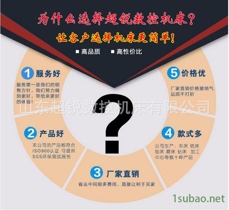 直銷ck6163數控車床 高強度整體底座 大孔徑重型數控車床6163示例圖4