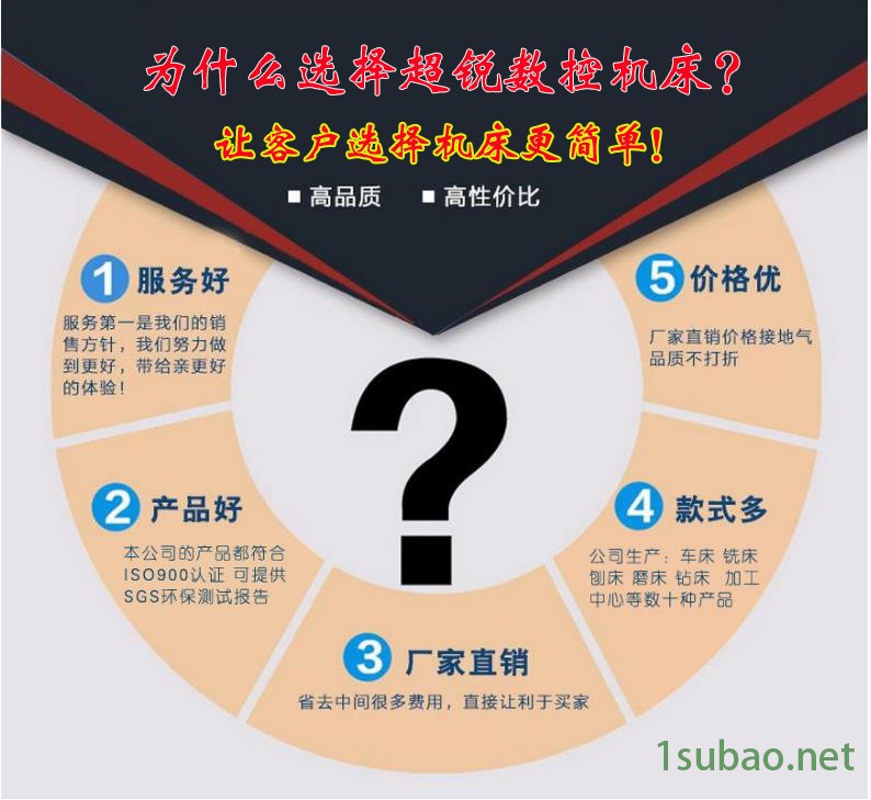 廠家直銷ck6160數控車床 大孔徑數控車床 管螺紋數控車床 6160示例圖8