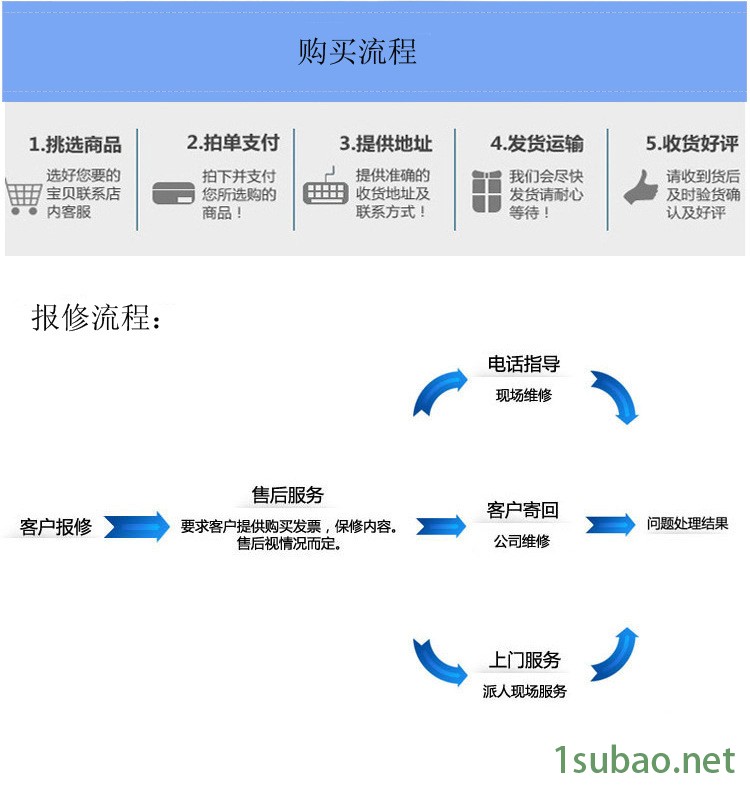 压瓦机 钢板压花机 1.25m钢板压花机器 彩钢压瓦设备 铁板辊花机  鑫云辉机械示例图14