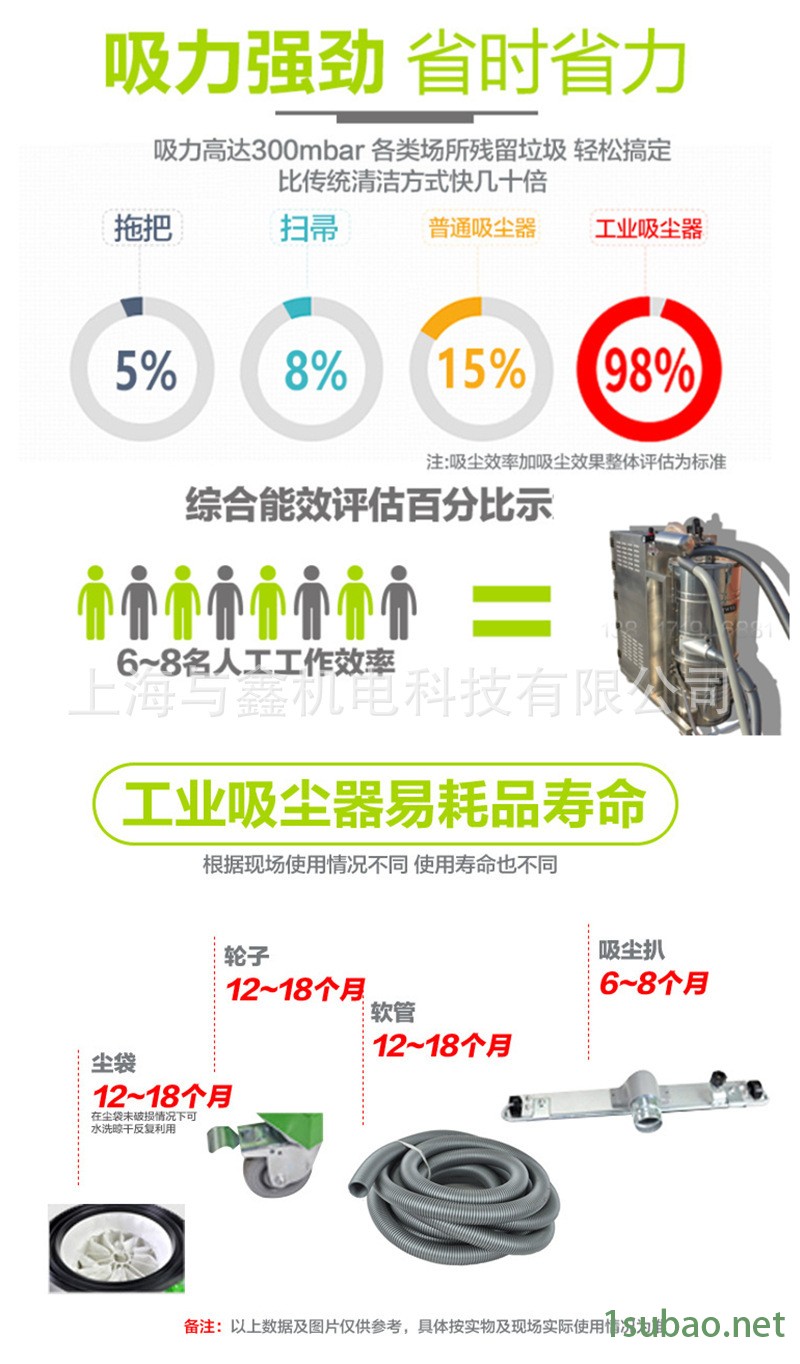 數控車床銑床鐵屑鐵渣用大功率工業吸塵器工廠380V工業吸塵機示例圖13