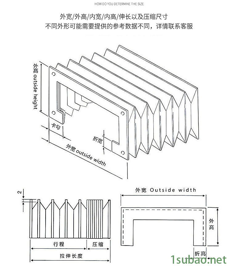 機床防護罩風(fēng)琴式防護罩導(dǎo)軌式伸縮防塵罩雕刻機風(fēng)琴板防護簾配件示例圖6