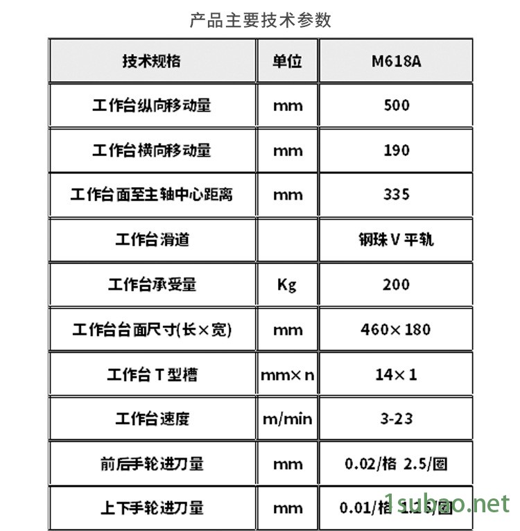 m618磨床 电动手动平面磨床机床小型加工机床 磨床模具工作台示例图3