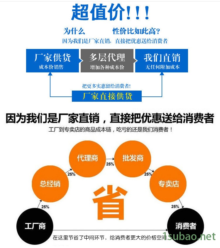 生產加工機床排屑 刮板排屑機廢料回收排屑機型號齊全示例圖18