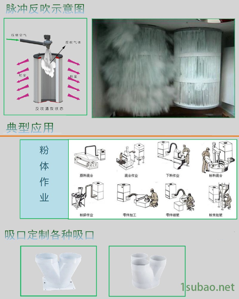 非標(biāo)定制 磨床塵器CW-220S  功率2.2kw磨床金屬粉末工業(yè)磨床塵器 工業(yè)塵器示例圖7