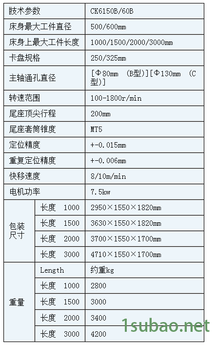 廠家供應(yīng)熱銷型CK6160數(shù)控車床 大孔徑 高精度數(shù)控車床示例圖4