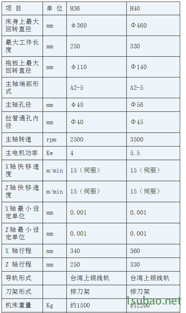微信截圖_29.png