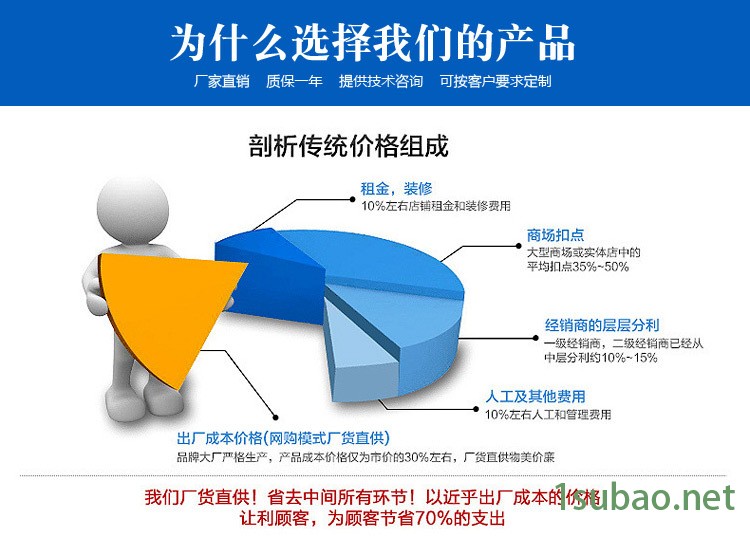 廠家批發 不銹鋼 KCB300 訂做kcb 齒輪油泵 齒輪泵示例圖10