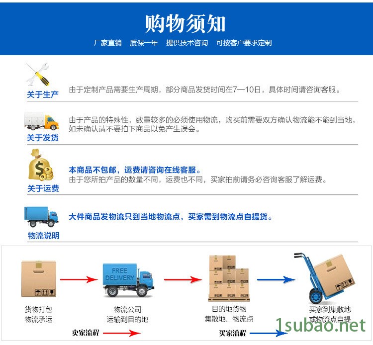 廠家批發 不銹鋼 KCB300 訂做kcb 齒輪油泵 齒輪泵示例圖14