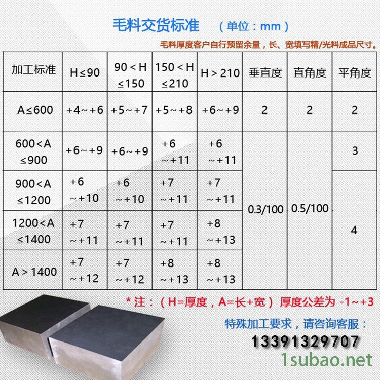 專業(yè)供應美國D3冷作模具鋼 高強度耐磨D3模具鋼薄板示例圖4