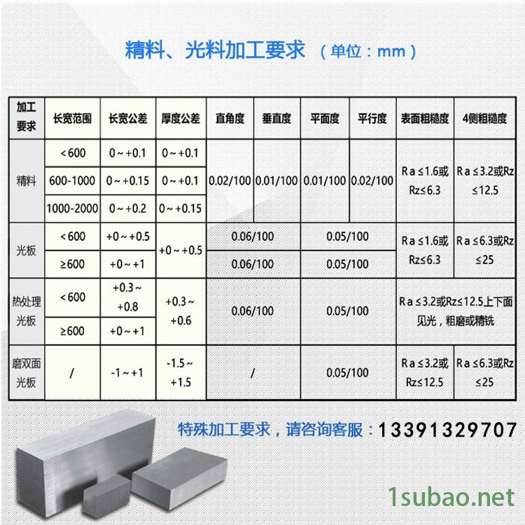 專業(yè)供應美國D3冷作模具鋼 高強度耐磨D3模具鋼薄板示例圖5
