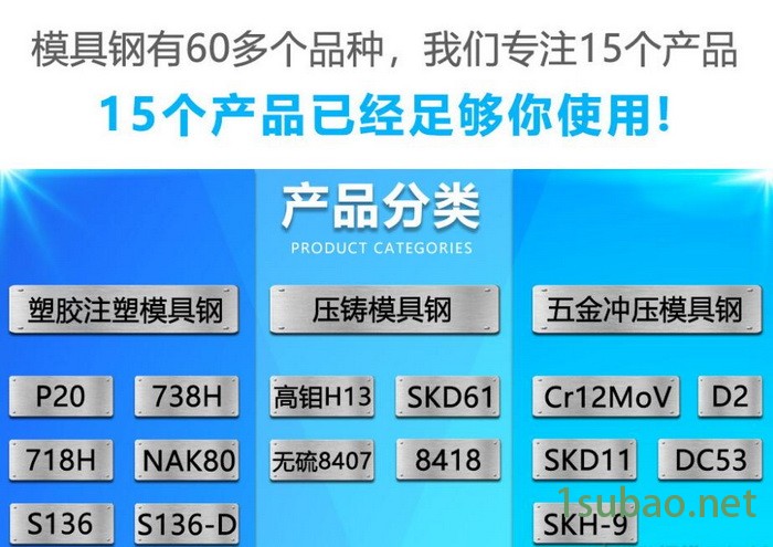87084230.jpg 模具钢专注15个产品.jpg