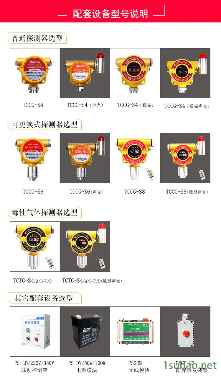 安赛科气体报警器厂家酒精报警器,价格实惠  质量保证示例图4