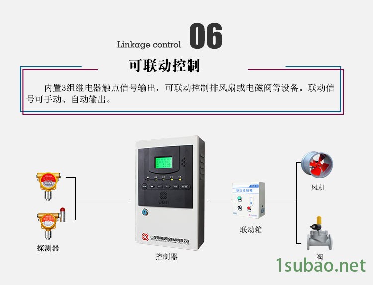 安赛科气体报警器厂家酒精报警器,价格实惠  质量保证示例图15