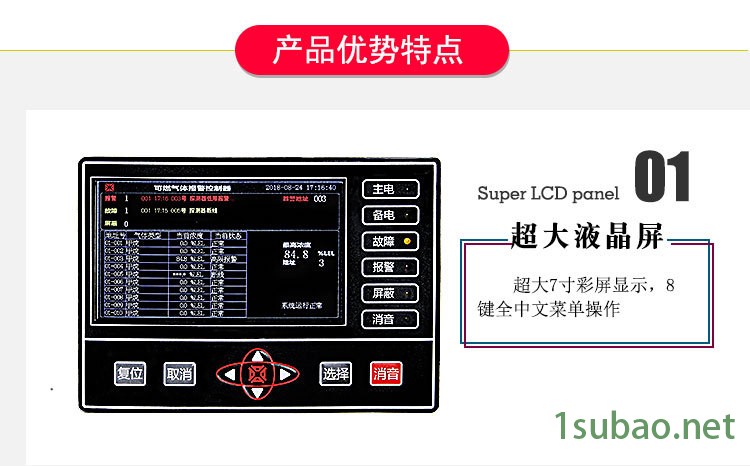 厨房用可燃气体报警器,甲烷报警器,天然气报警器,包过消防安检示例图10