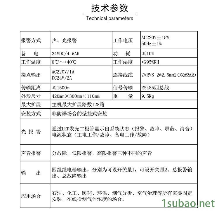 厨房用可燃气体报警器,甲烷报警器,天然气报警器,包过消防安检示例图8