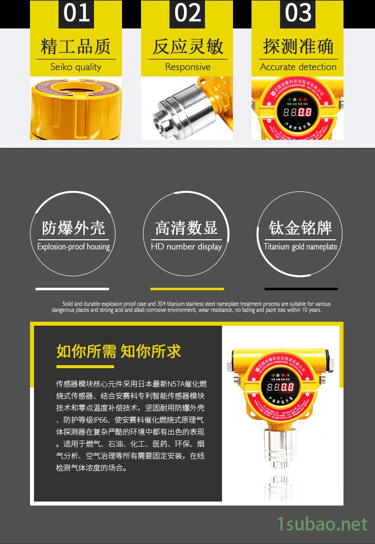 厨房用可燃气体报警器,甲烷报警器,天然气报警器,包过消防安检示例图20