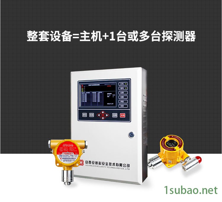 厨房用可燃气体报警器,甲烷报警器,天然气报警器,包过消防安检示例图7