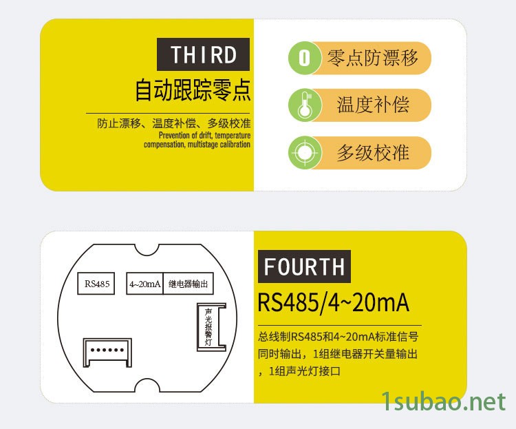 厨房用可燃气体报警器,甲烷报警器,天然气报警器,包过消防安检示例图24