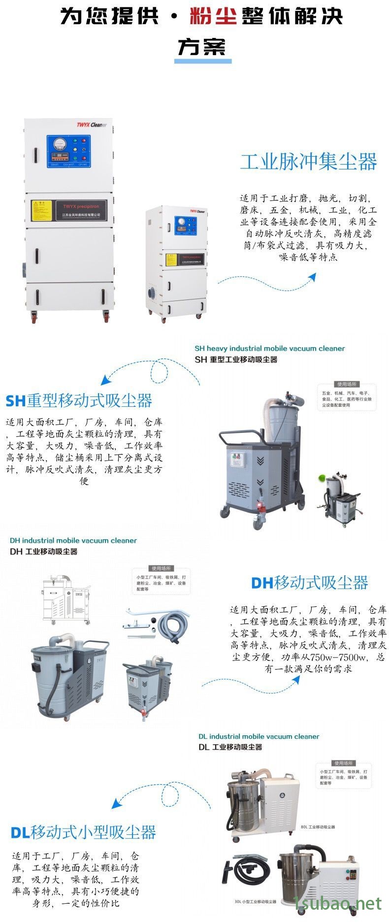 鄂托克旗石墨粉尘除尘器联系电话示例图1