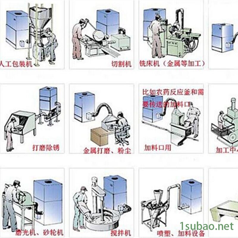 鄂托克旗石墨粉尘除尘器联系电话示例图9