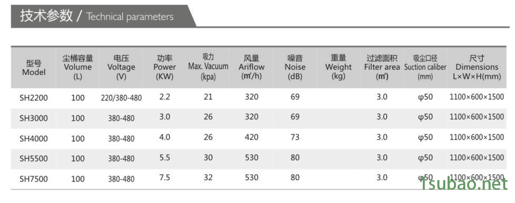 鄂托克旗石墨粉尘除尘器联系电话示例图6